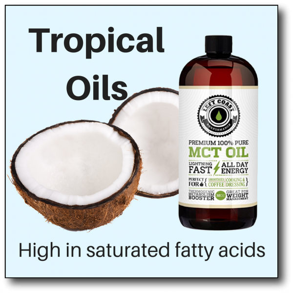 What is the Best Cooking Oil for a LowCarb or Keto Lifestyle? Dr