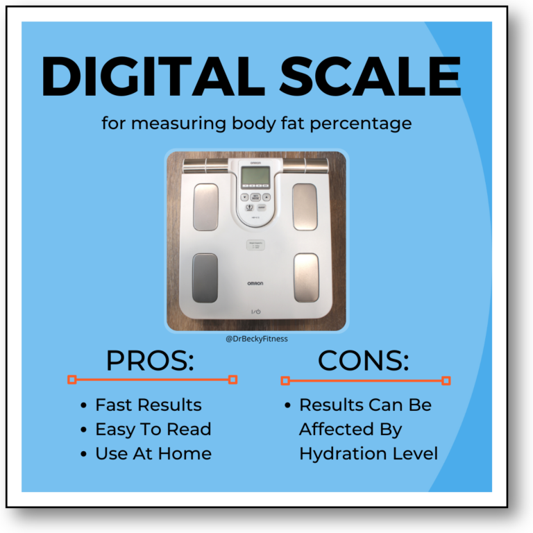 Weight Loss Progress Without the Scale! 4 Ways to Know You're Losing Weight Dr Becky Fitness