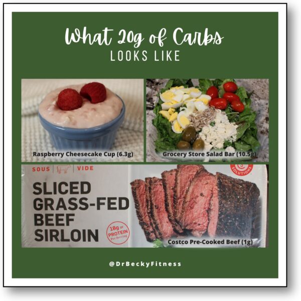 Counting Carbs to Lose Weight: What 20g Looks Like [No Cooking to ...