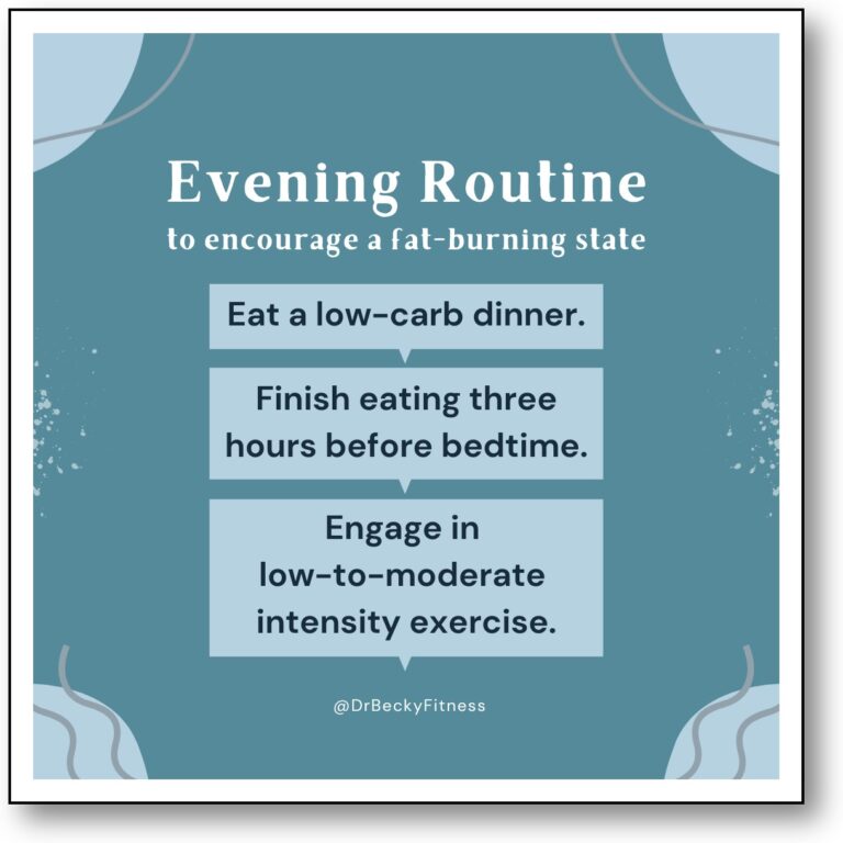 Wake Up in Fat-Burning Mode: The Morning and Evening Routines That Work ...