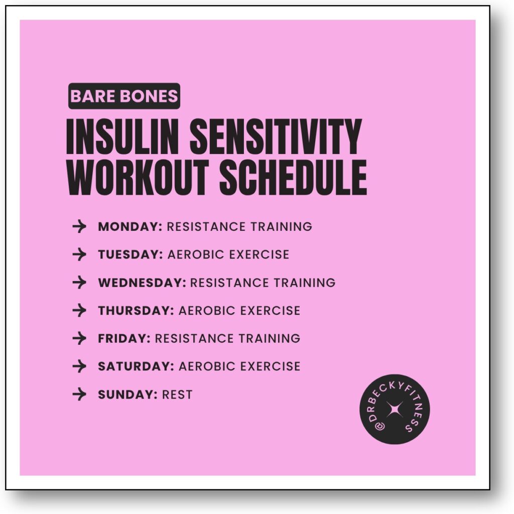 Insulin Sensitivity Workout Schedule