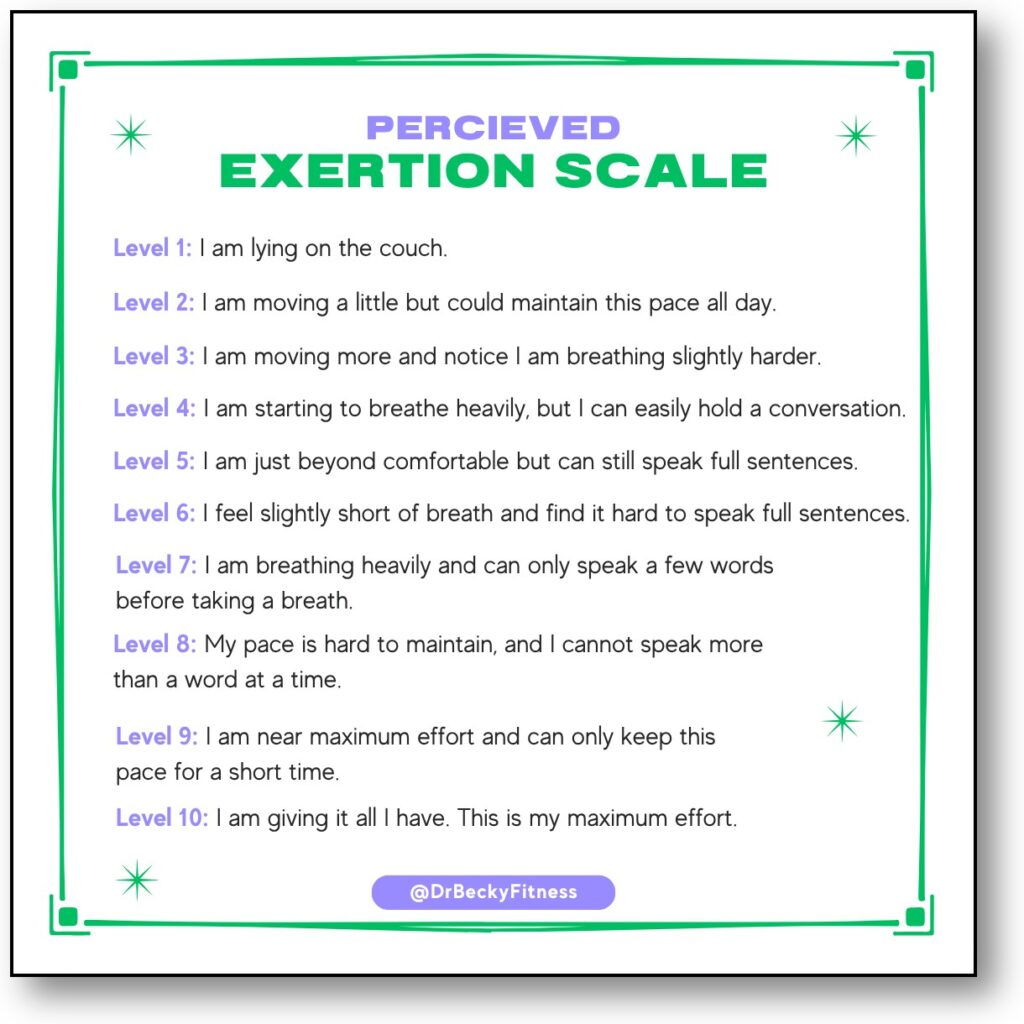 PERCEIVED EXERTION SCALE