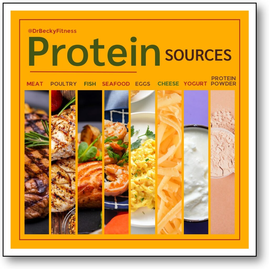 protein sources